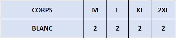 La répartition des tailles de HH 11691 T MC sera rapidement en ligne mais reste disponible sur demande.